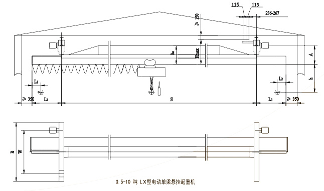LDA電動單梁起重機結構圖